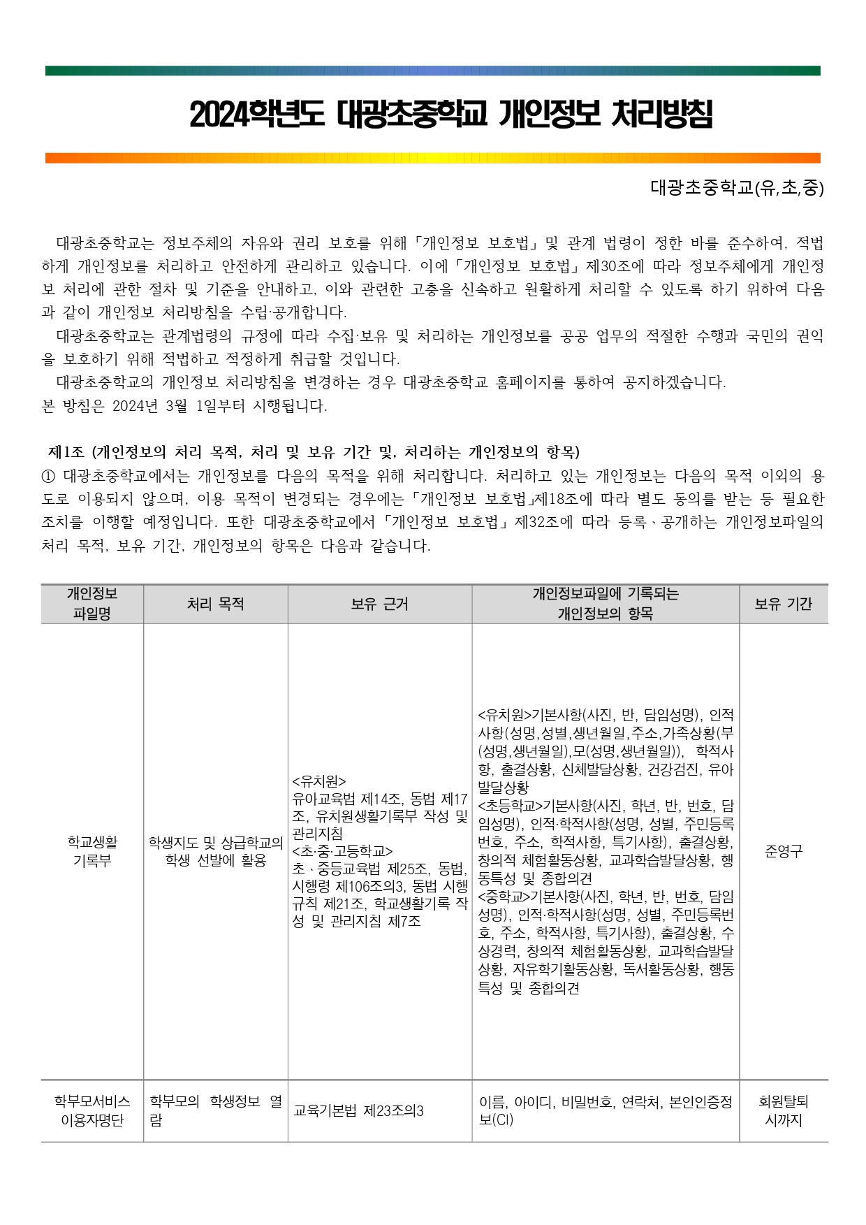 대광초등학교_2024학년도 대광초중학교 개인정보 처리방침_page-0002