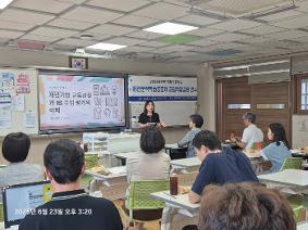 2025 IB 전문적학습공동체 교원역량강화 연수(6.23)